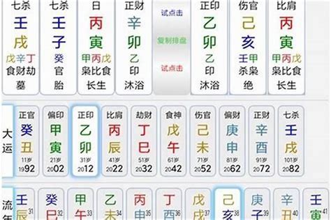 八字喜忌查詢|生辰八字喜用神在线查询